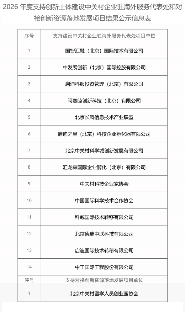 微信图片_20260408091850_4721_53_副本.png